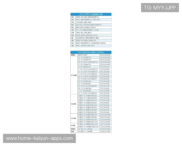 世界杯赛程调整引发讨论，组织方回应，世界杯最新赛制